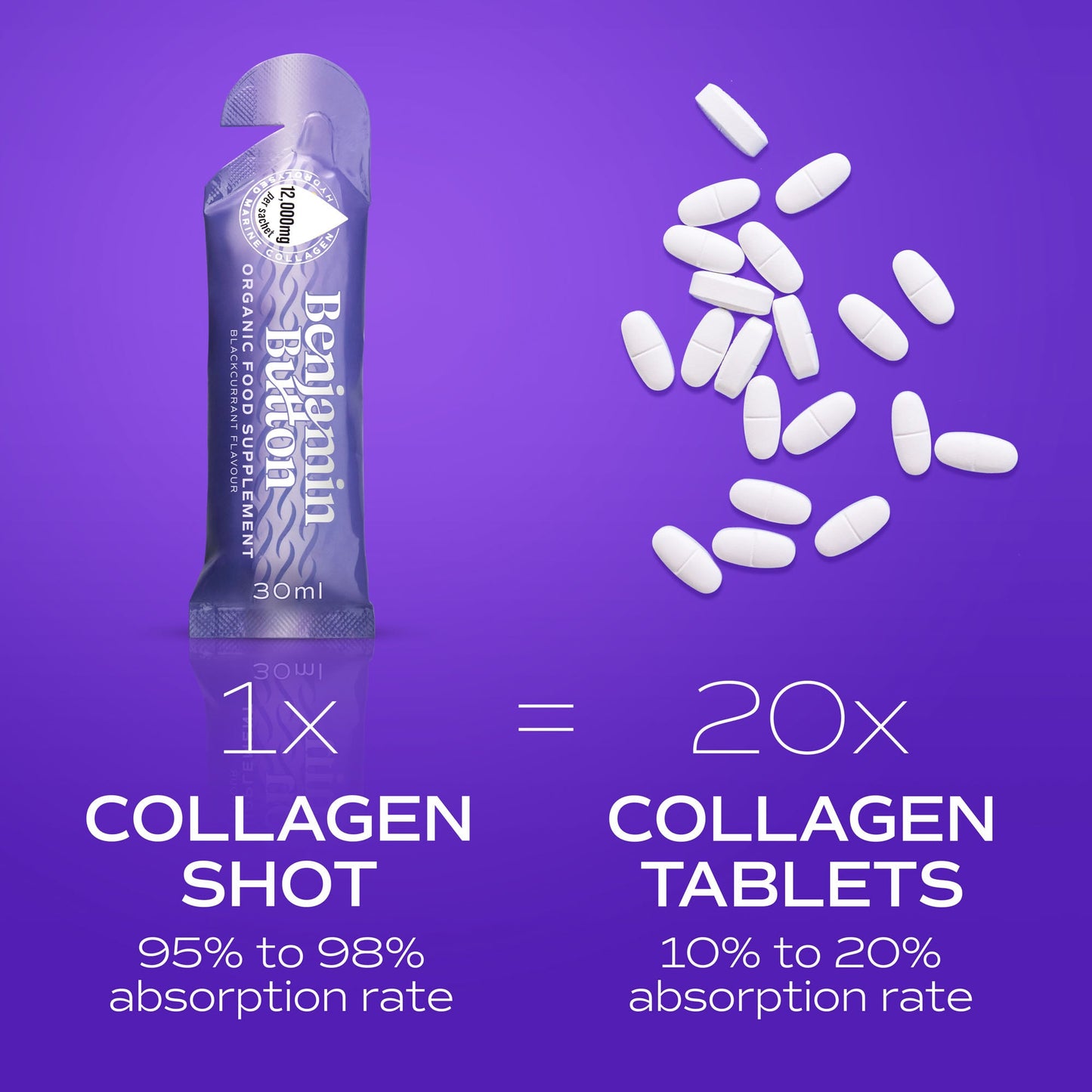 28x BlackCurrant 12,000mg Marine Collagen Liquid Sachets