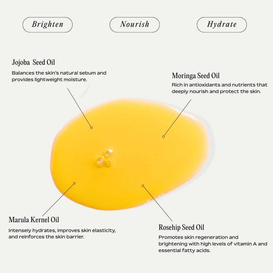 RADIANCE FACIAL OIL